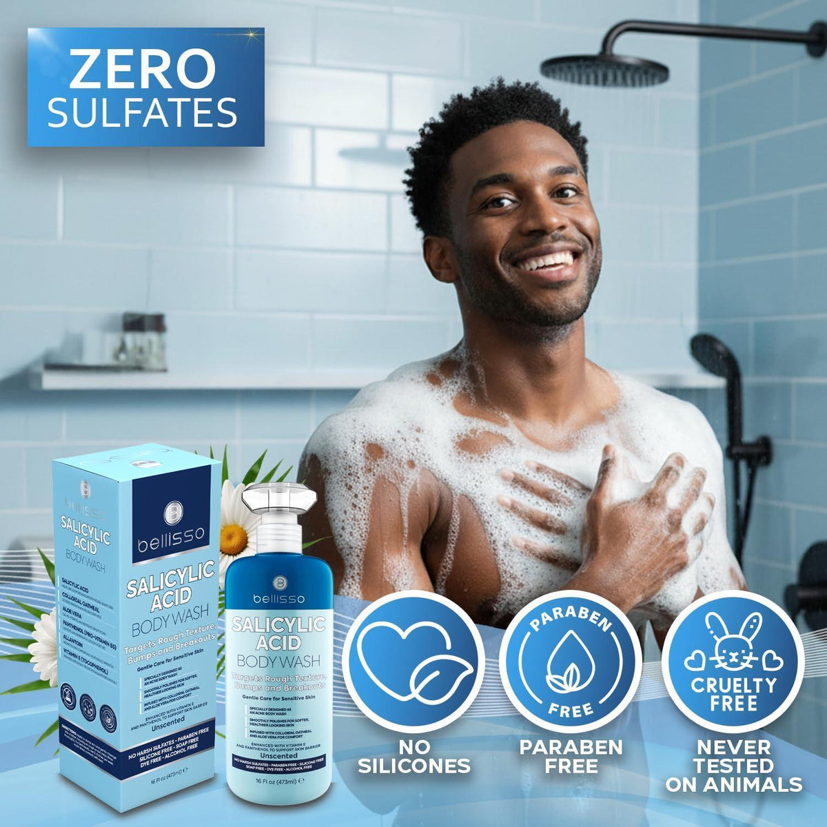 Salicylic Acid Body Wash 16 Fl Oz Mens Womens Exfoliating Liquid Soap for Back Acne and KP For Oily and Sensitive Skin Sulfate Free Formula